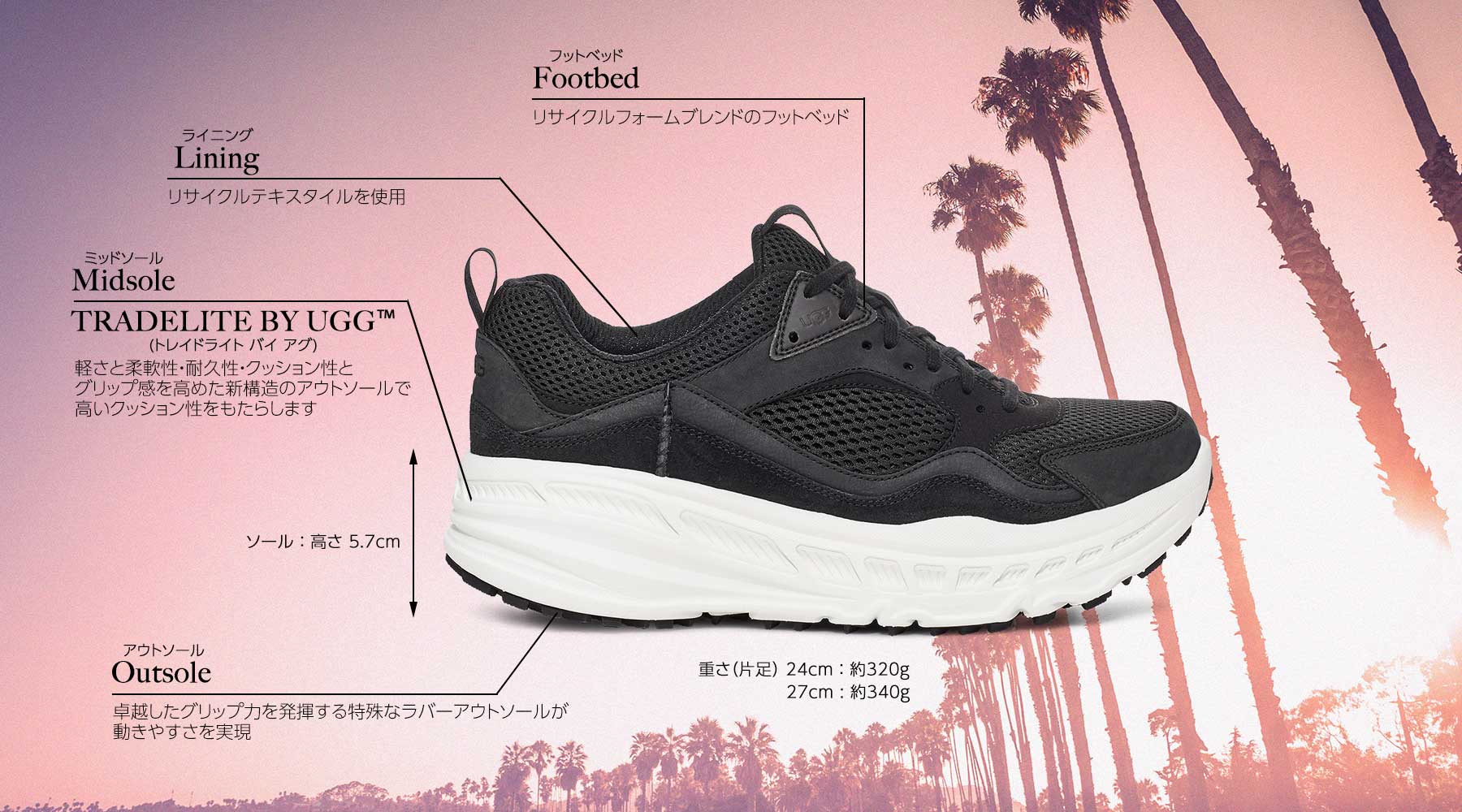 CA805 SPEC